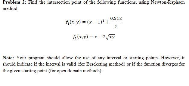 Solved Problem 2: Find the intersection point of the | Chegg.com
