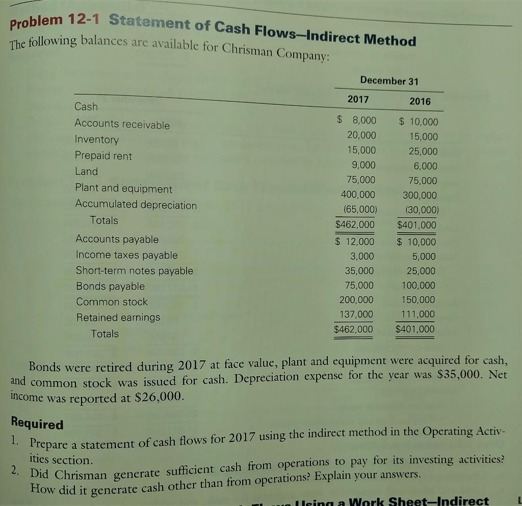 Solved Problem 12-1 Statement of Cash Flows-Indirect Method | Chegg.com
