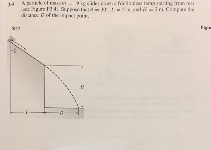 Solved A Particle Of Mass M1 = 19 Kg Slides Down A | Chegg.com