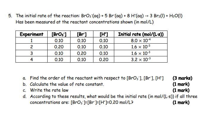 Solved The Initial Rate Of The Reaction: | Chegg.com