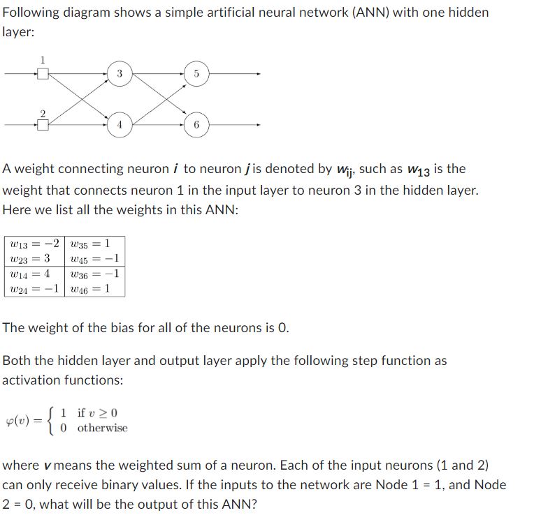 Solved Following Diagram Shows A Simple Artificial Neural | Chegg.com