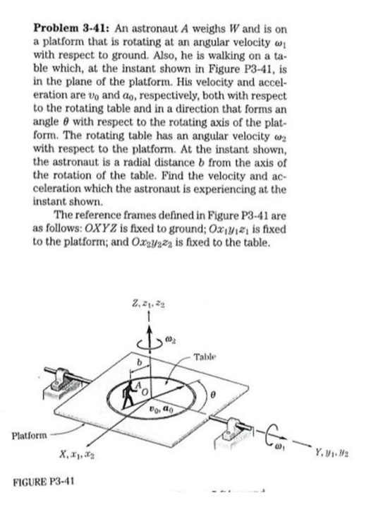Solved Problem 3-41: An astronaut A weighs W and is on a | Chegg.com