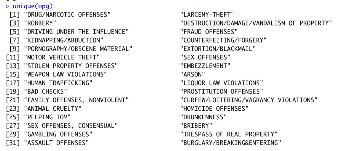 Solved > unique(opg) [1] "DRUG/NARCOTIC OFFENSES" [3]