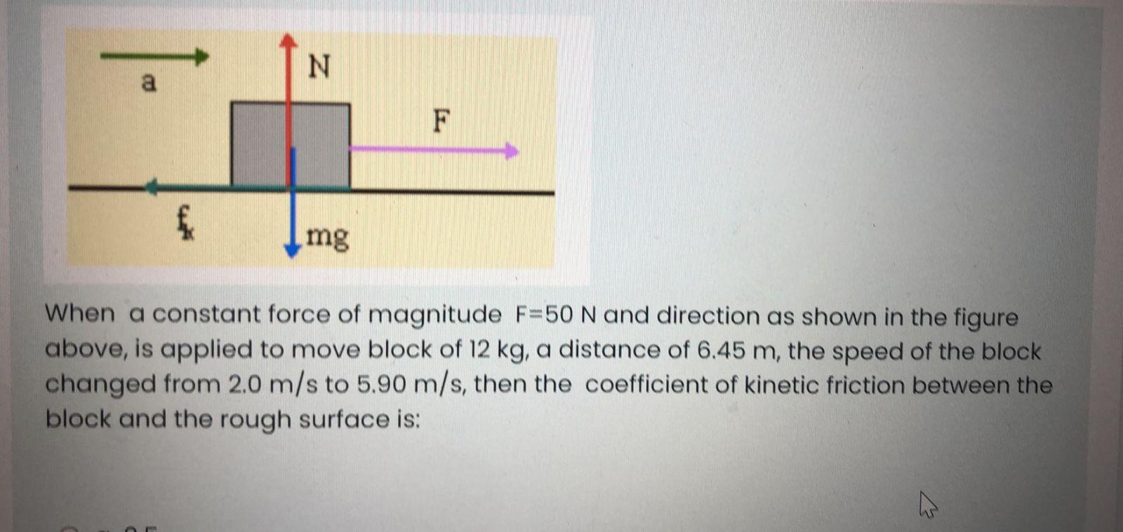 Solved N a F f mg When a constant force of magnitude F=50 N | Chegg.com