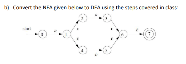 [Solved]: B) Convert The NFA Given Below To DFA Using The