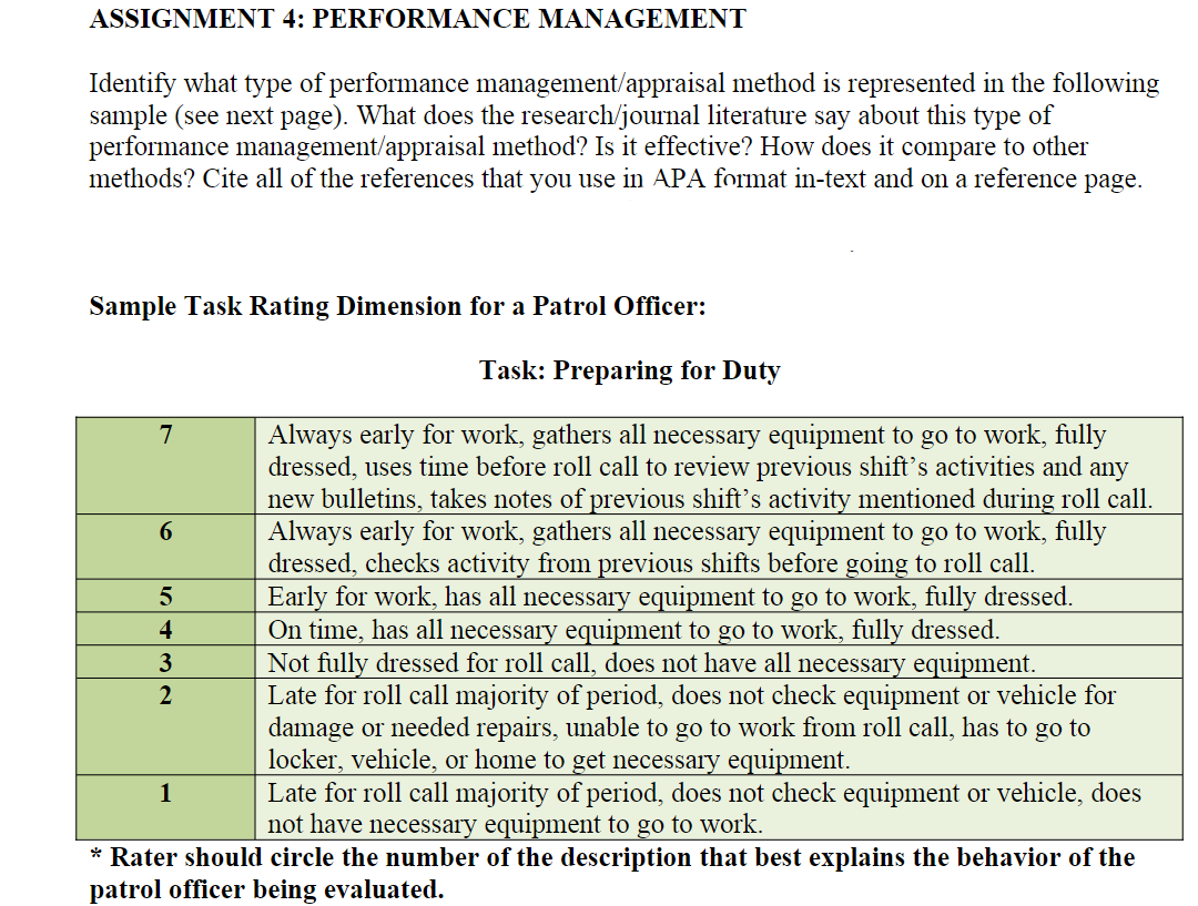 performance management assignment topics