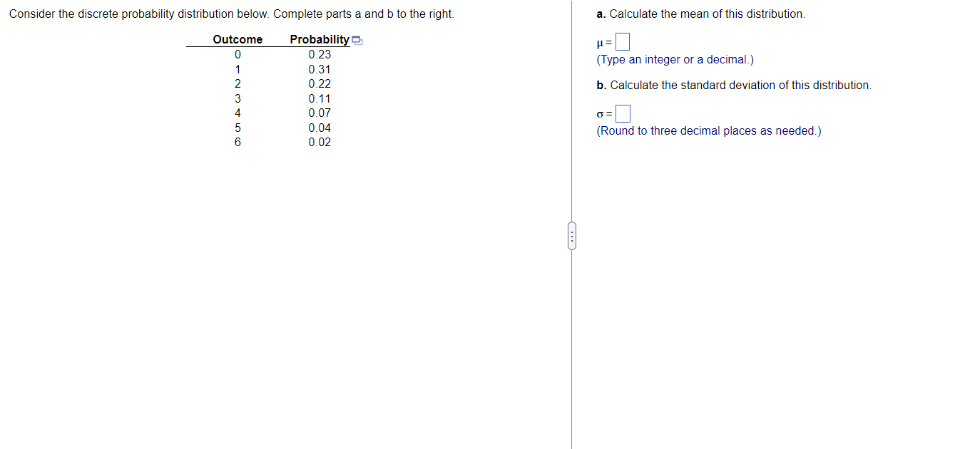 Consider the discrete probability distribution below.