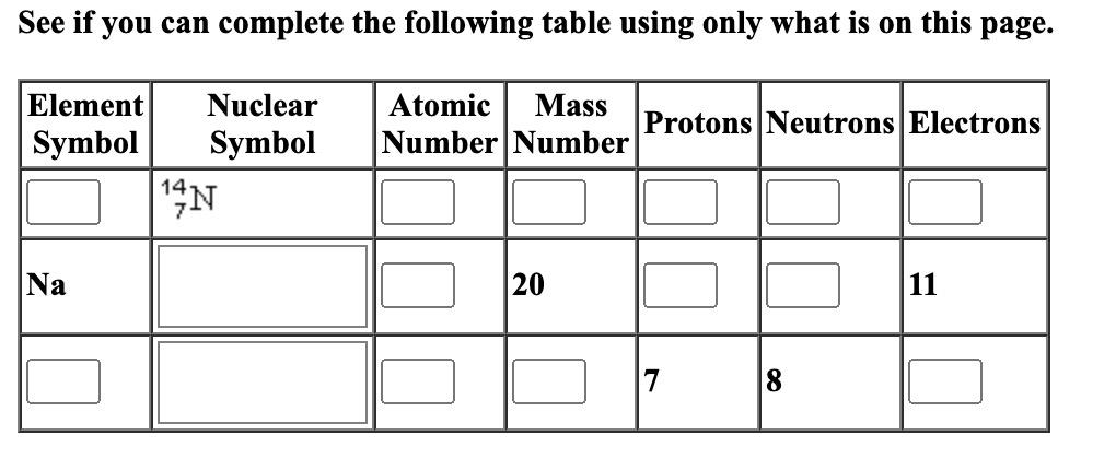 Solved See if you can complete the following table using | Chegg.com