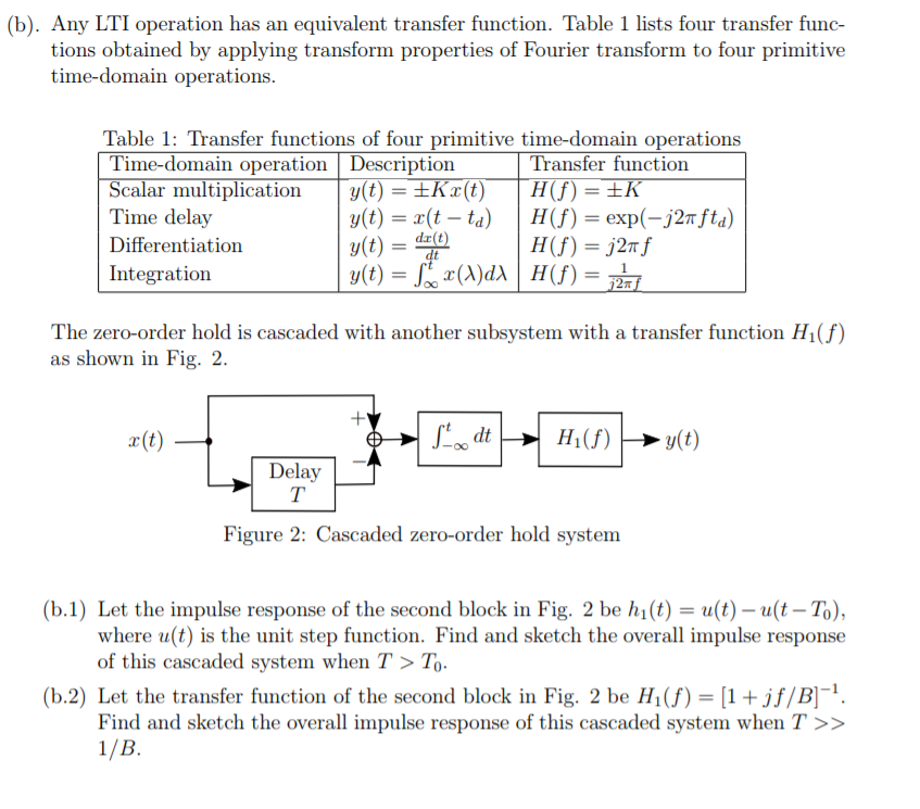 Solved B Any Lti Operation Has An Equivalent Transfer Chegg Com