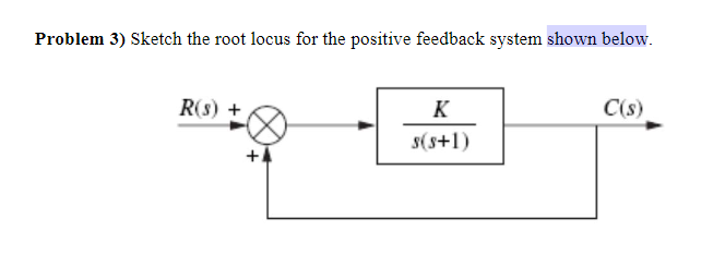 Solved Problem 3) Sketch the root locus for the positive | Chegg.com