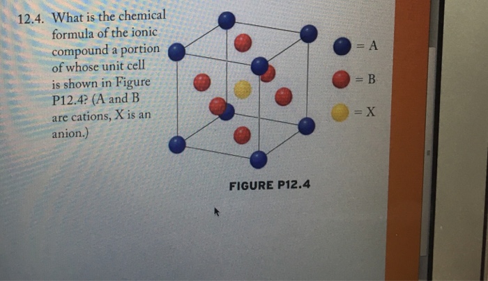 Solved What is the chemical formula of the ionic compound a | Chegg.com