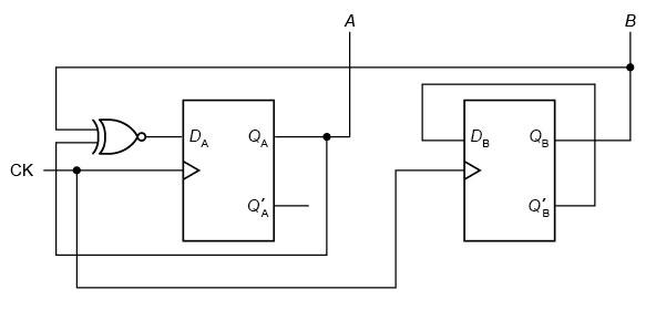 Solved a.Give the state diagram with the | Chegg.com