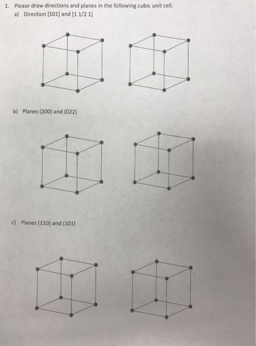 Solved Please draw directions and planes in the following | Chegg.com