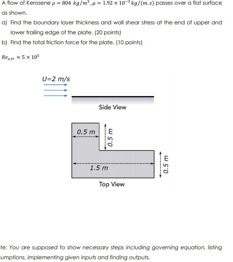 Solved A Flow Of Kerosene P 804 Kg Mº U 1 92 X 10 3k Chegg Com