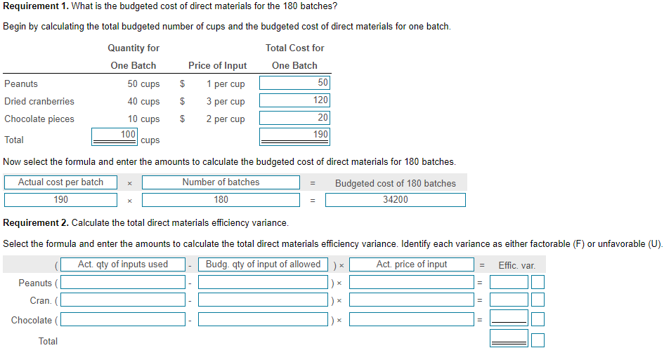 Requirement 1. What is the budgeted cost of direct | Chegg.com