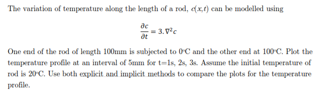 The variation of temperature along the length of a | Chegg.com