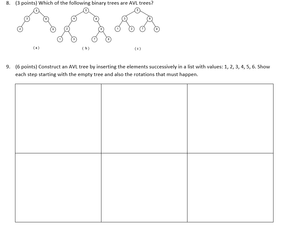 Solved (3 points) Which of the following binary trees are | Chegg.com
