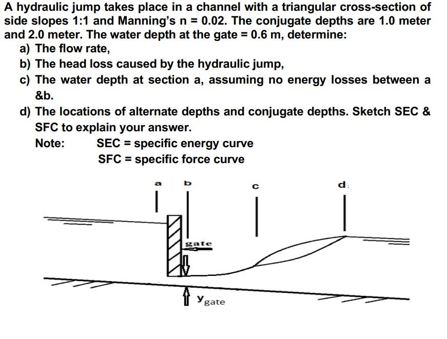 Solved A hydraulic jump takes place in a channel with a | Chegg.com