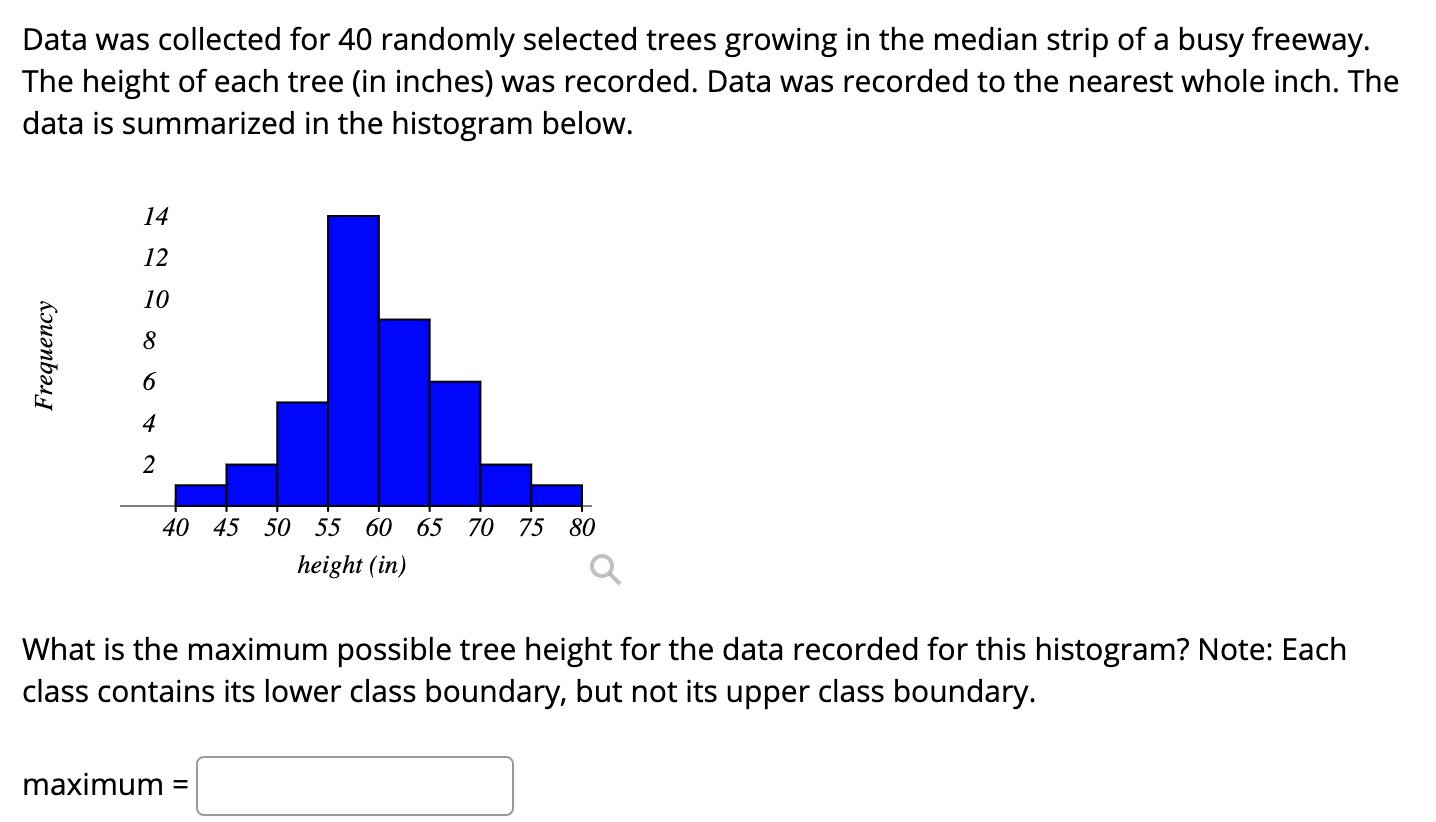 Solved Data Was Collected For 40 Randomly Selected Trees 