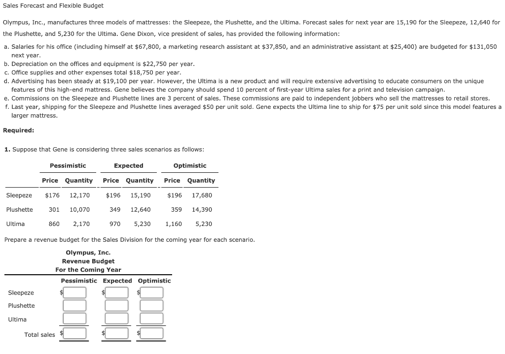 solved-sales-forecast-and-flexible-budget-olympus-inc-chegg