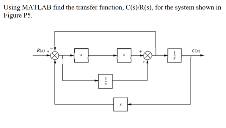 Solved Using MATLAB find the transfer function, C(s)/R(s), | Chegg.com