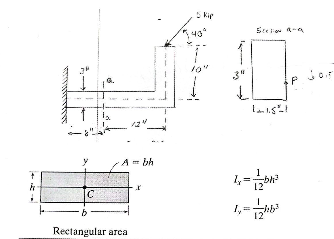 Solved The bracket shown in the figure below is fixed | Chegg.com