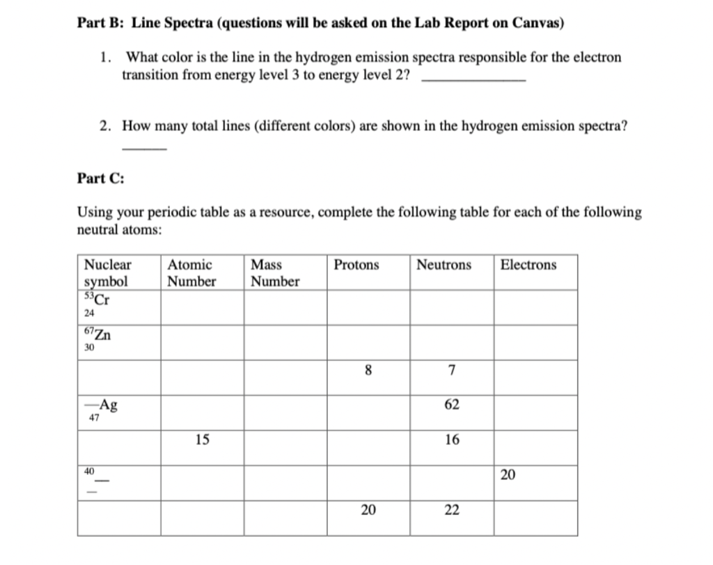 Solved Part B: Line Spectra (questions will be asked on the | Chegg.com