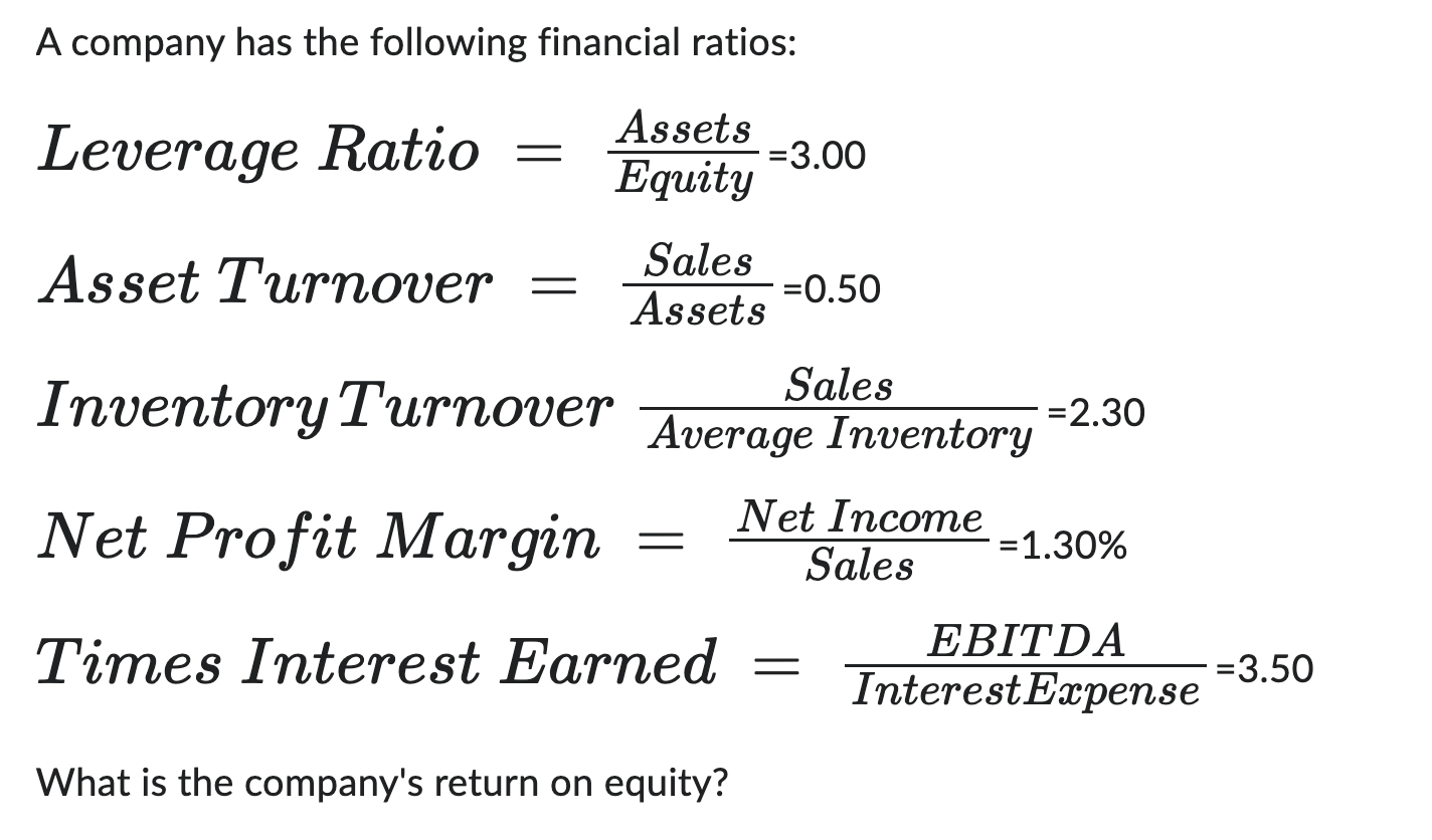 Solved A company has the following financial ratios: | Chegg.com