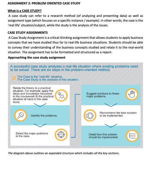 data problems case study