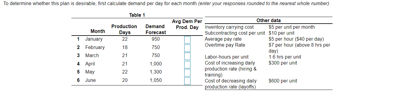 Solved To determine whether this plan is desirable, first | Chegg.com