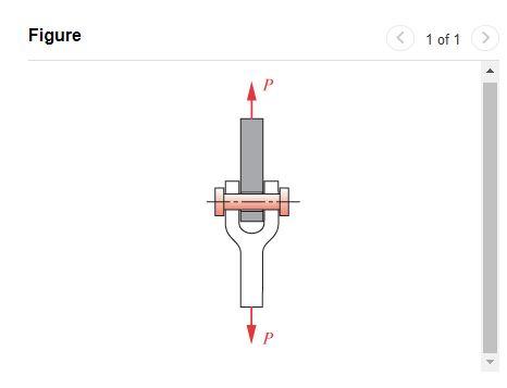 Solved A set of steel reinforcing rods is to be stretched | Chegg.com