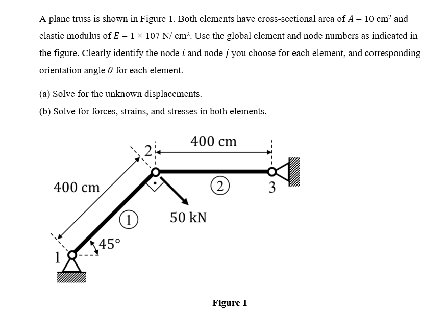 Solved A Plane Truss Is Shown In Figure 1. Both Elements | Chegg.com