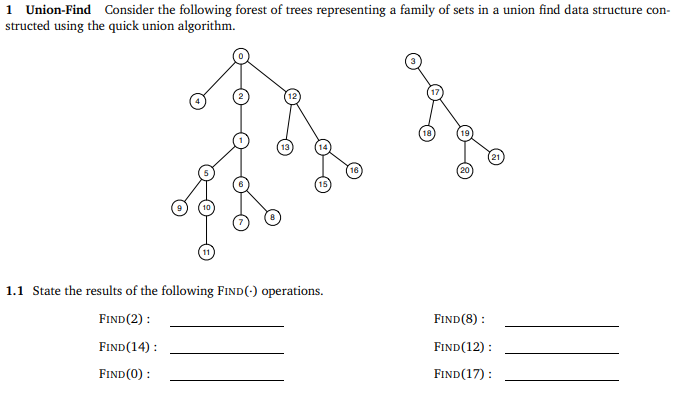 Solved 1 Union-Find Consider the following forest of trees | Chegg.com