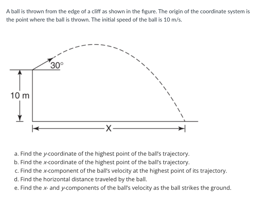 Solved A ball is thrown from the edge of a cliff as shown in | Chegg.com