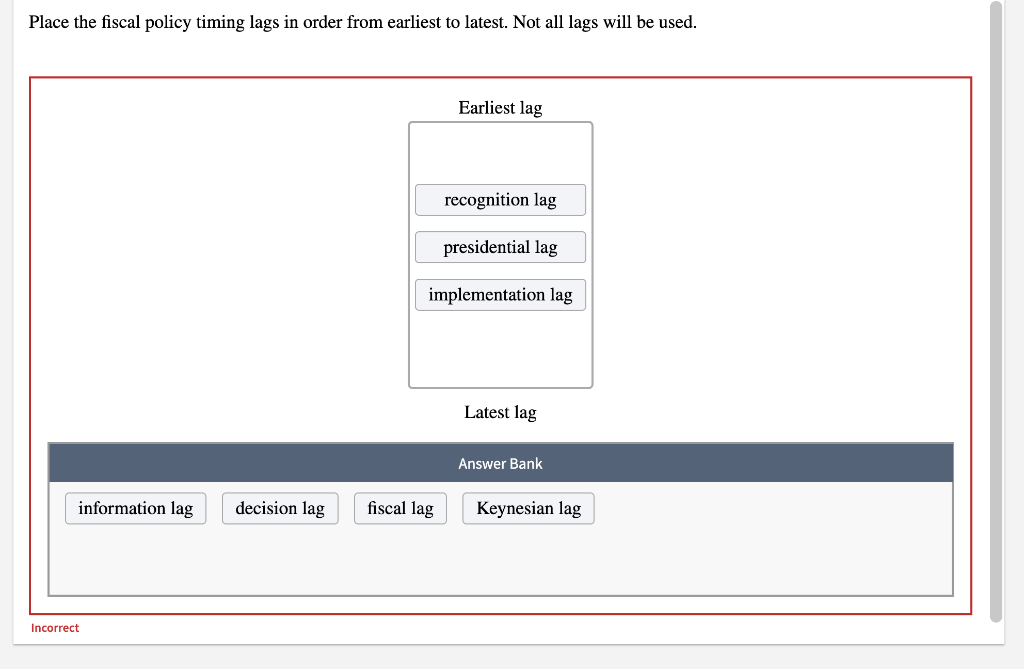 solved-place-the-fiscal-policy-timing-lags-in-order-from-chegg