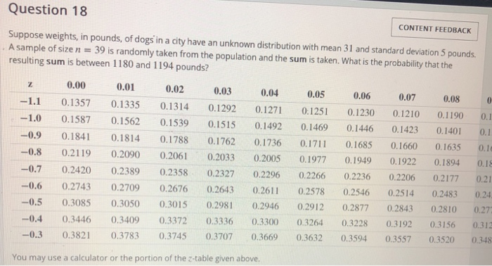 Solved Question 18 CONTENT FEEDBACK Suppose weights, in | Chegg.com