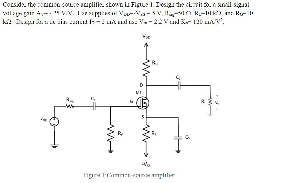 Solved Consider The Common Source Amplifier Shown In Figure 1960