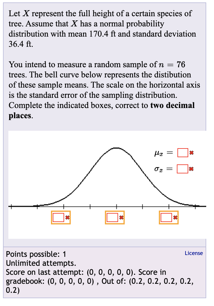 solved-a-population-of-values-has-a-normal-distribution-with-chegg