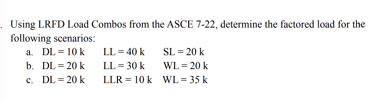 Solved Using LRFD Load Combos From The ASCE 7-22, Determine | Chegg.com