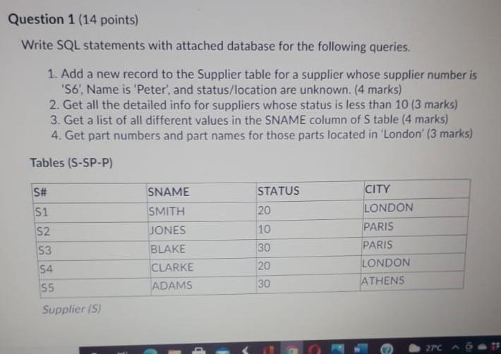 Solved Question 1 (14 points) Write SQL statements with | Chegg.com