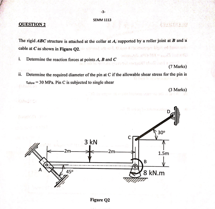 Solved -3- SEMM 1113 QUESTION 2 The rigid ABC structure is | Chegg.com