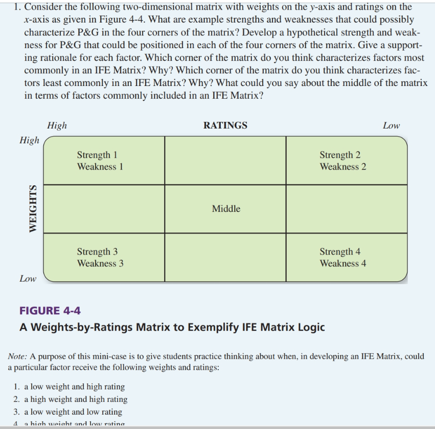 1. Consider the following two-dimensional matrix with weights on the \( y \)-axis and ratings on the \( x \)-axis as given in