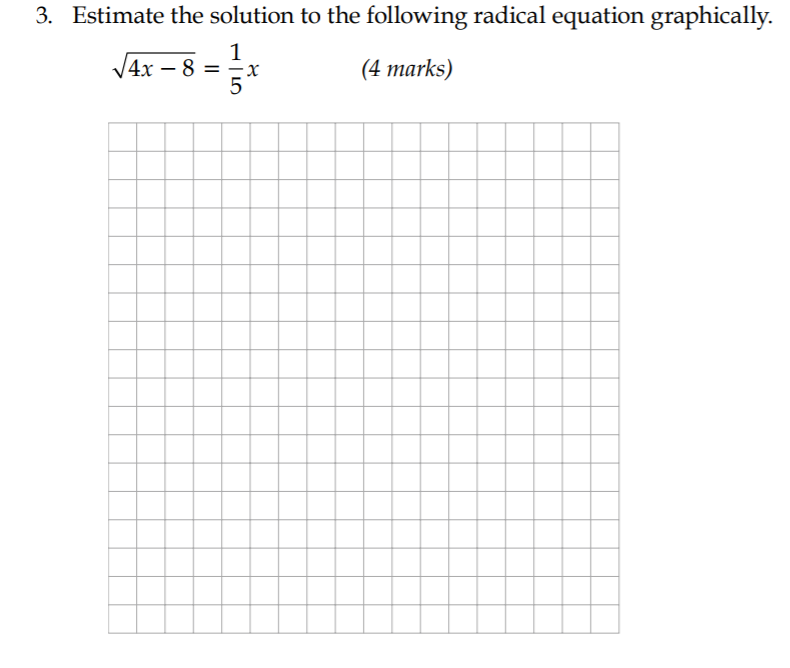 Solved 2. Estimate the solution to the following radical | Chegg.com