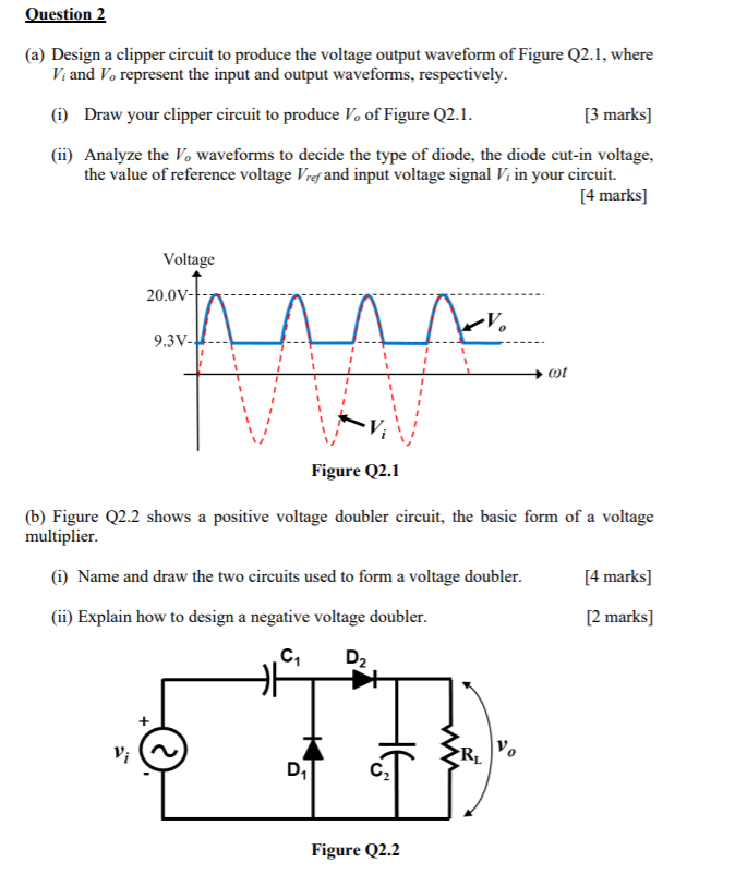 Solved Question 2 (a) Design a clipper circuit to produce