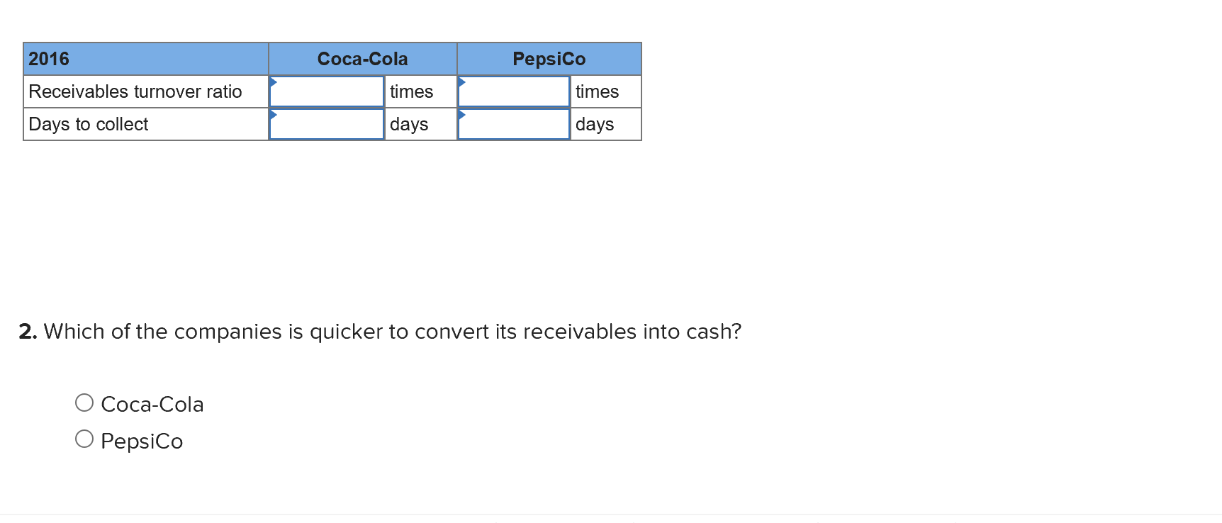 Solved Coca-Cola And PepsiCo Are Two Of The Largest And Most | Chegg.com