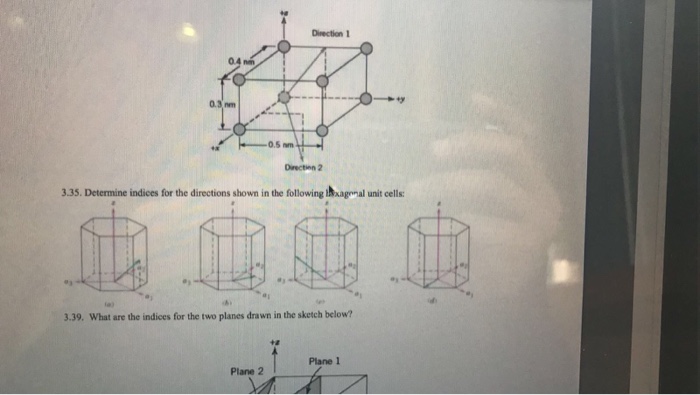 Solved 0.30 nm (001) (110) 001) (a) To what crystal system | Chegg.com