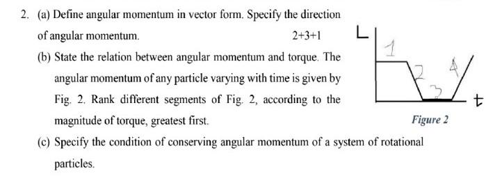 Solved 2. (a) Define angular momentum in vector form. | Chegg.com