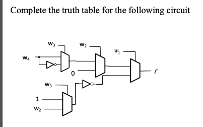 Solved Explain how you got the answer to the truth table by | Chegg.com