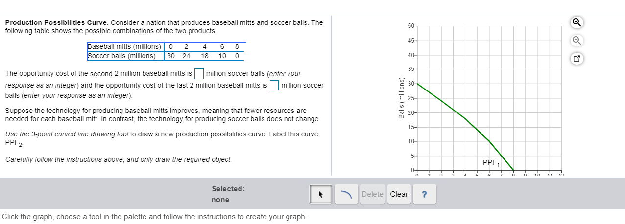 Solved tips: Consider the possibilities for the match