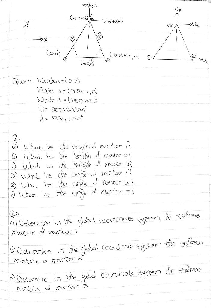 Solved Please Solve The Following Questions (Q2. A, B,c,d) | Chegg.com